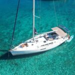 Kolimvari: Sailing Cruise with Meal & Water Activities - Authentic Experiences & What Reviewers Say
