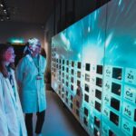 Kongsberg: Norwegian Mining Museum and Geolab Entry Ticket - Who Should Visit?