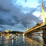 Layover Private Guided Istanbul City Tour with Transfers - Who Will Enjoy This Tour?