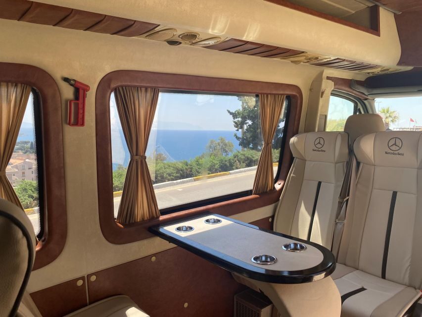 Less Walking Private Ephesus, Virgin Mary, Temple Skip Lines - Exploring the Stops: What You’ll See and Experience