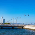 Lisbon Card: 24, 48, or 72-Hour Pass - What’s Included and How It Works