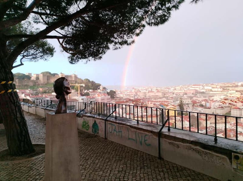 Lisbon: Early Morning Running Tour with Breakfast - The Practicalities and Value