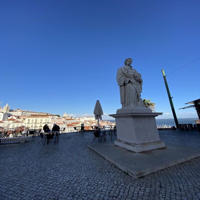 Lisbon: São Jorge Castle E-Ticket and Audio Guide - Who Should Consider This Tour?