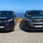 Lisbon See-it-All Private Tour - What to Expect from the Lisbon See-it-All Private Tour