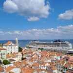 Lisbon Tour: Walled City, Alfama & 3 Viewpoints - The Itinerary Breakdown