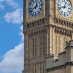 London: Highlights and Hidden Gems Private Guided Tour - Who Should Consider This Tour?