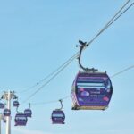 London: IFS Cloud Cable Car - Key Points