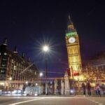 London : Shoreditch Street Art Walking Tour - Key Points