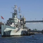 London: The London Top Sights Tour. Kids Free! - Who Will Love This Tour