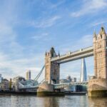 London: Tower Bridge Entry Ticket - Who Should Consider This Tour?
