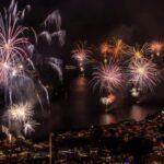 Madeira: Pre-Sell New Years Eve - Fireworks at Sea 2025/26 - Why This Tour Stands Out