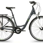 Madrid: Bike Rental with tourist map - Final Thoughts: Who Should Consider This?