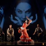 Madrid City Pass: Prado, Thyssen, Bernabéu, Flamenco & more - The Sum Up