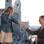 Madrid: Private Photoshoot with a Professional Photographer - Detailed Breakdown of the Itinerary