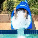 Marmaris Aqua Dream Water Park Ticket - Who Would Enjoy This Experience?