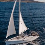 Mykonos: Delos & Rhenia Boat Cruise with Lunch & Transfer - The Itinerary in Detail