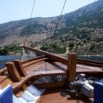 Mykonos: South Beaches Cruise - Detailed Breakdown of the Itinerary