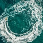 Mykonos: Super Paradise Beach Jet Ski, Canoe, & SUP Rental - Who Is This Experience Best For?