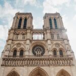 Notre Dame Interior and Exterior Experience 6 Guests Max - Who Should Book This Tour?