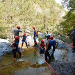 Olympus Canyoning Course: Entry to Intermediate - Who Is This Tour Best Suited For?