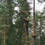 Oslo: Day ticket to Oslo's favourite Climbing Park - Practical Details