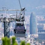 Panoramic Barcelona: Montjuïc, Cable Car, and Beach - The Cable Car Adventure: Elevated Views of Barcelona