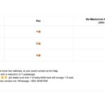 Paris: 10H Private Tour for Arc de Triomphe, Versailles - What We Think About the Value