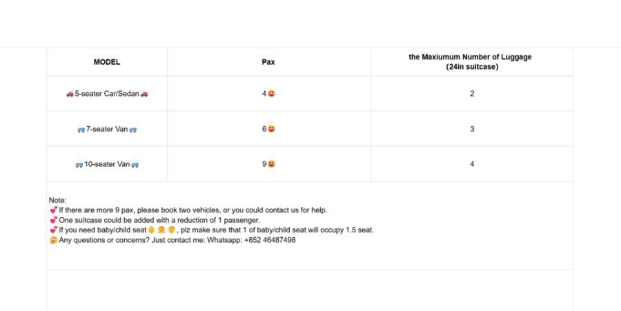 Paris: 10H Private Tour for Arc de Triomphe, Versailles - What We Think About the Value