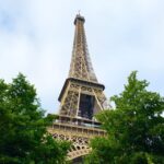 Paris: Eiffel Tower Elevator 2nd Level and Summit Access - Value for Money and Practicalities