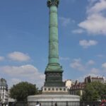 Paris: French Revolution Walking Tour - The Review from Visitors