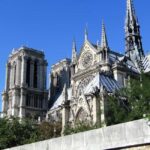 Paris: Notre Dame Reserved Access & Interior Guided Visit - Who Should Consider This Tour?