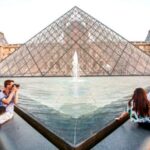 Paris: Priority Access, Guided Louvre Museum Tour w/ Expert - Who Should Book This Tour?