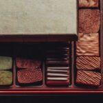 Paris: Pure Chocolate Walking Tour - Who Will Love This Tour?