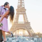 Photographer in Paris: Eiffel Tower and the most beautiful spots for a photo shoot - The Iconic Spots and Why They Matter