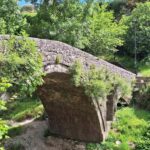 Podgorica: Secrets of the Old Town/ Geheimnise der Altstadt - Evaluating the Experience