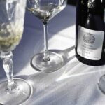 Pommard: Private Experience - The Value of the Experience