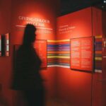 Porto: Art of Drinking WOW Museum - Drink Through History - Deep Dive into the Exhibits