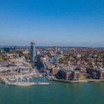 Portsmouth: Spinnaker Tower Ticket - Who Should Consider Visiting?
