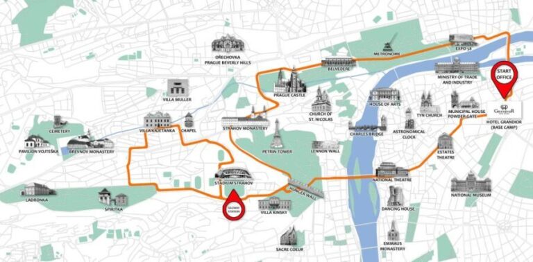 Prague Highlights: Segway & E-Scooter Tour with Taxi Pick-Up - Detailed Breakdown of the Itinerary