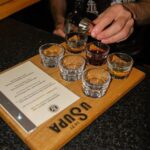 Prague: Original Czech Liquers and Spirits Tasting - The Itinerary in Detail
