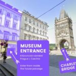 Prague: Story of Prague Immersive Museum Experience - Authentic Experiences and Highlights