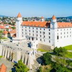 Private day trip from Vienna to Bratislava, and back - Detailed Breakdown of the Itinerary