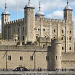 Private London Highlights Big Day Out Tour x 8 hours - The Practical Side: Cost, Duration, and Customization