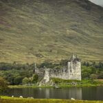 Private Tour of Highlands, Lochs & Castles from Stirling - Practical Aspects & Value
