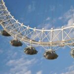 Private walking tour of London - Practical Details & Considerations