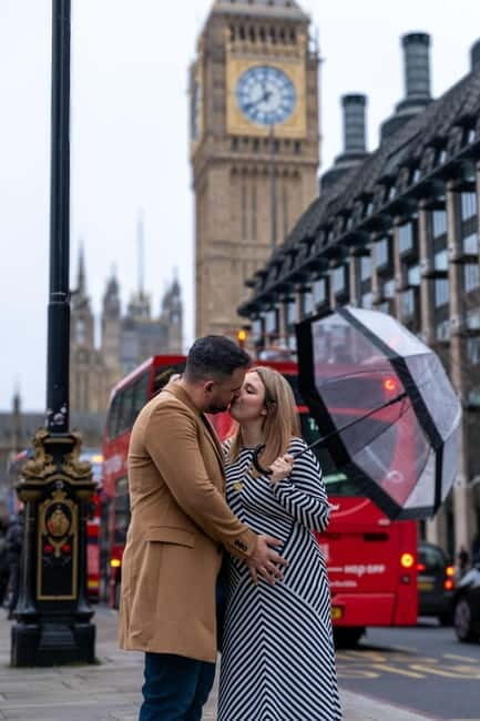 Professional Customisable Photoshoot in London - A Detailed Breakdown of the Experience