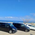 Rethymno Areas:3 or 4 Hour Trip to Lake Kournas Private Tour - Exploring the Village of Argyroupoli