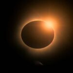 Reykjavik: Total Solar Eclipse Day Tour - The Itinerary Breakdown