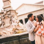 Rome: Classics Photoshoot - Key Points