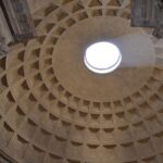 Rome Pantheon Semi-Private Guided Tour with an Archaeologist - What’s Included and How It Enhances the Experience